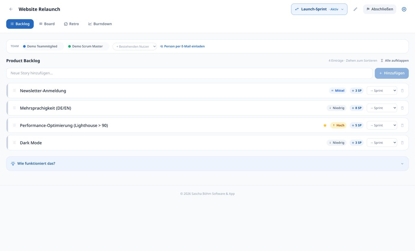 Product Backlog mit priorisierten Einträgen und Story Points